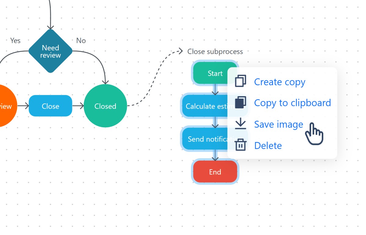 Context menu for saving a schematic part as an image