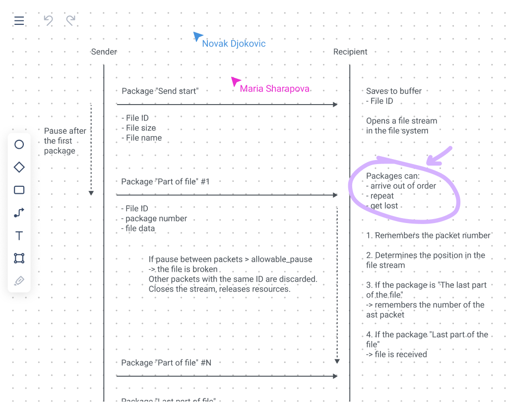 UDP file upload sequence diagram